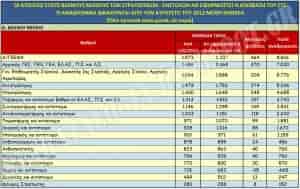 PinakasBMStE_1228x777Stamped